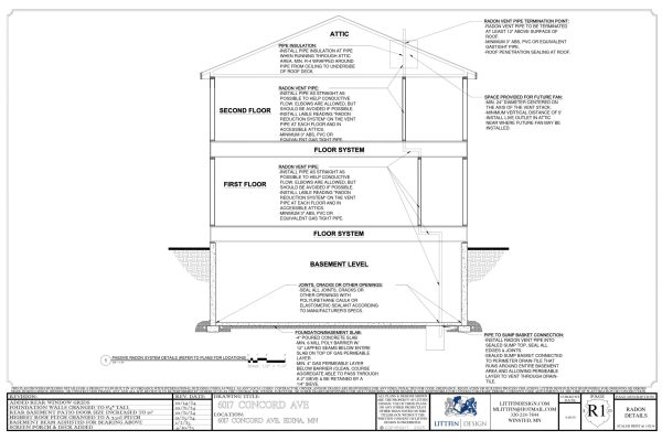 6017 Concord Ave- Construction Documents - 4-10-25_page-0012